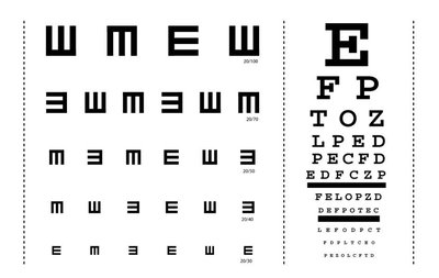 Snellen E and standard Snellen chart
