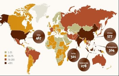 Number of disasters reported worldwide