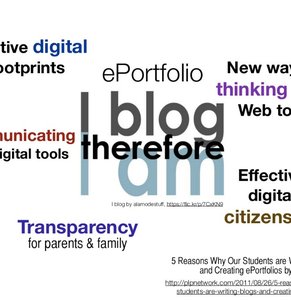 Word cloud with terms related to digital literacy and technology