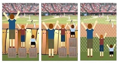 Illustration comparing equality, equity, and inclusion