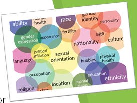 Text: Transphobia causes mental health problems, not being trans