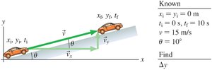 Car moving up a slope: vertical displacement