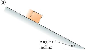 Object sliding down a ramp