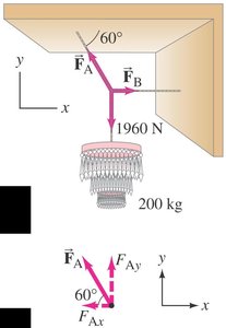 Chandelier supported by cords
