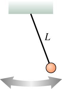 Pendulum
