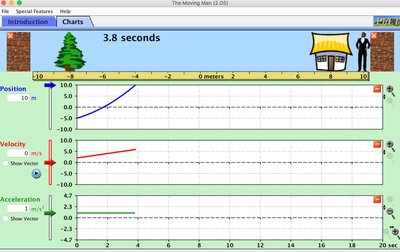 Position, velocity, and acceleration graphs for constant acceleration