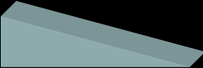 Area under velocity-time graph