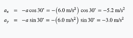 Example: finding vector components