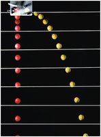 Projectile motion: independence of horizontal and vertical motion