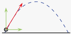 Projectile launched at an angle: given values