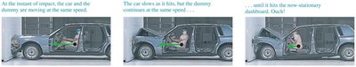 Crash dummy in car illustrating Newton's First Law