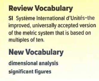Review Vocabulary and New Vocabulary