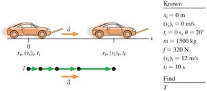 Car being towed with acceleration