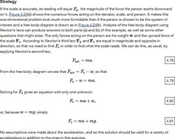 Free-body diagram for elevator scenario