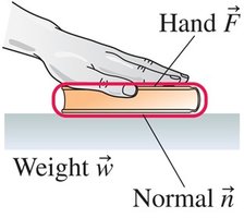 Hand pressing book on table