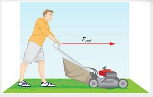 Lawn mower being pushed