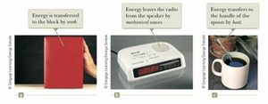 Examples of energy transfer mechanisms