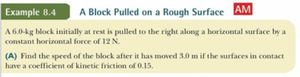 Block pulled on a rough surface