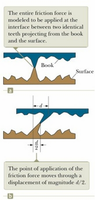 Model of friction force at the interface between book and surface