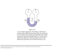 U-tube manometer for pressure measurement