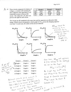 RC circuit graphs and table