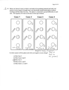 Induction cases with rod and sphere
