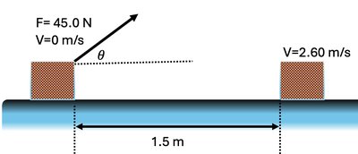 Block pulled at an angle on frictionless surface