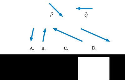 QuickCheck vector subtraction