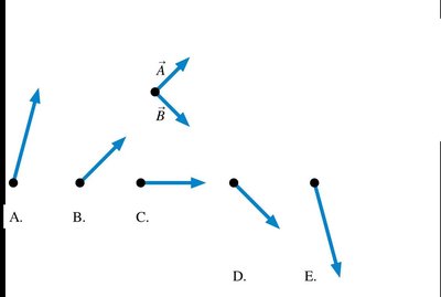 QuickCheck vector subtraction with scaling