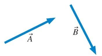 Vector subtraction step 1