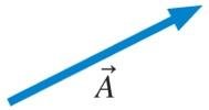 Vector subtraction step 2