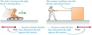 Kinetic and static friction examples