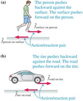 Static friction in running