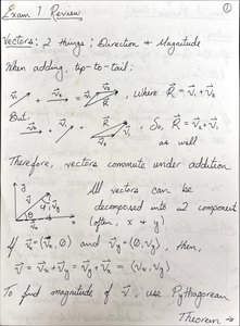 Vector addition, decomposition, and magnitude diagrams