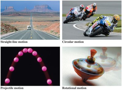 Examples of straight-line, circular, projectile, and rotational motion