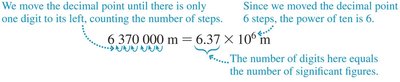 Converting a large number to scientific notation