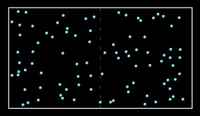 Random motion of particles
