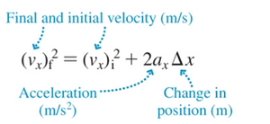 Constant acceleration equations