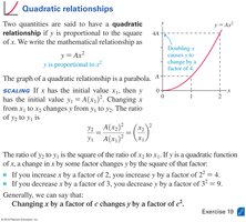 Quadratic relationship graph