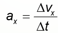 Example of animal acceleration