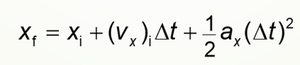 Displacement and velocity relationship