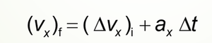 Displacement and velocity relationship