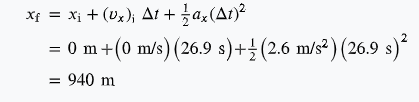Calculation of minimum runway length