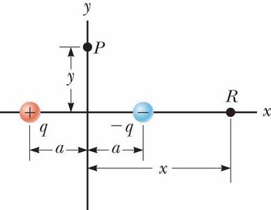 Conductor in electrostatic equilibrium