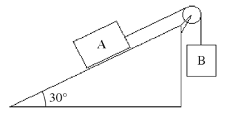 Inclined plane with two packages connected by a string over a pulley