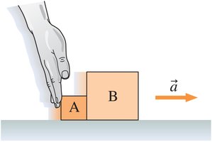 Two blocks in contact, showing action/reaction forces