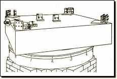 Michelson-Morley experimental apparatus
