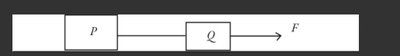 Two blocks P and Q connected by a cord, with force F applied to Q
