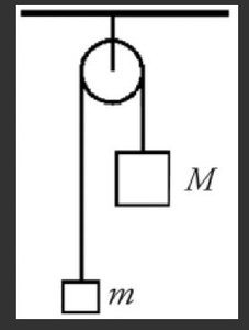 Atwood's machine with masses M and m