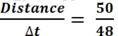 Average velocity is zero for round trip